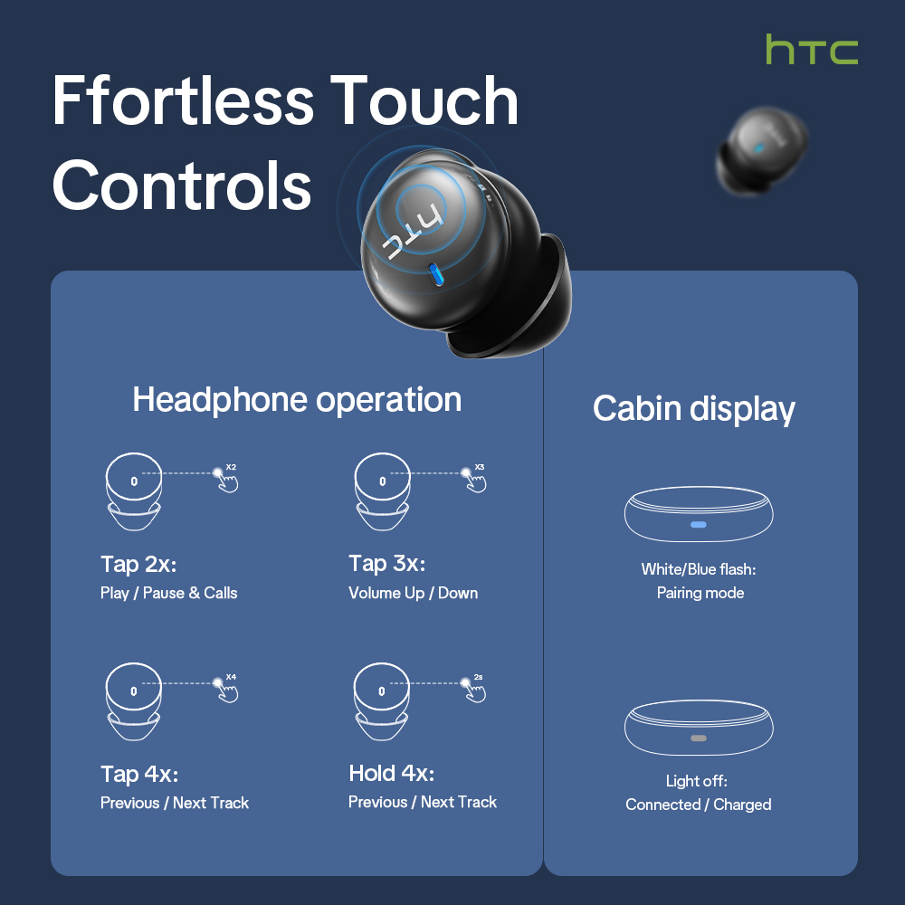 HTC NE92 Écouteurs intra-auric - Headphone Hook Under avis et prix